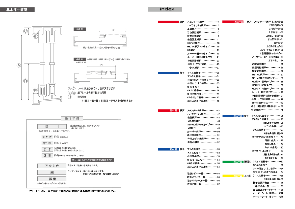 {̐ӏEindex