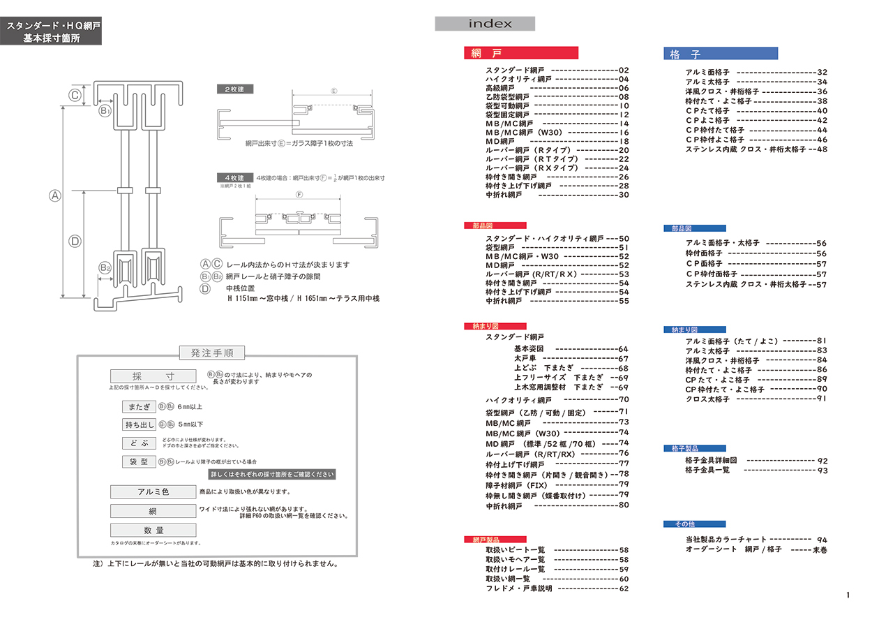 {̐ӏEindex